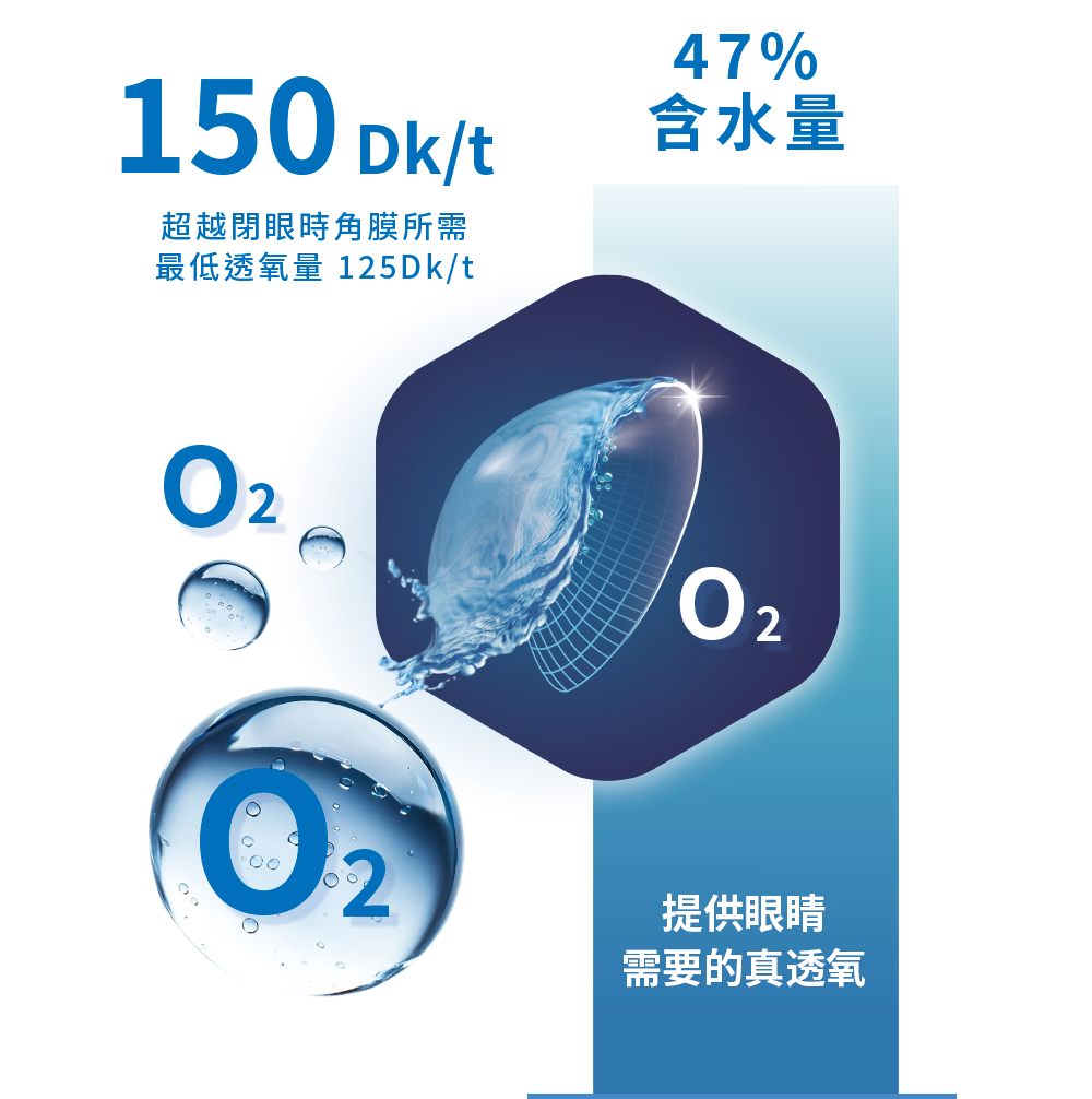 miacare 美若康
